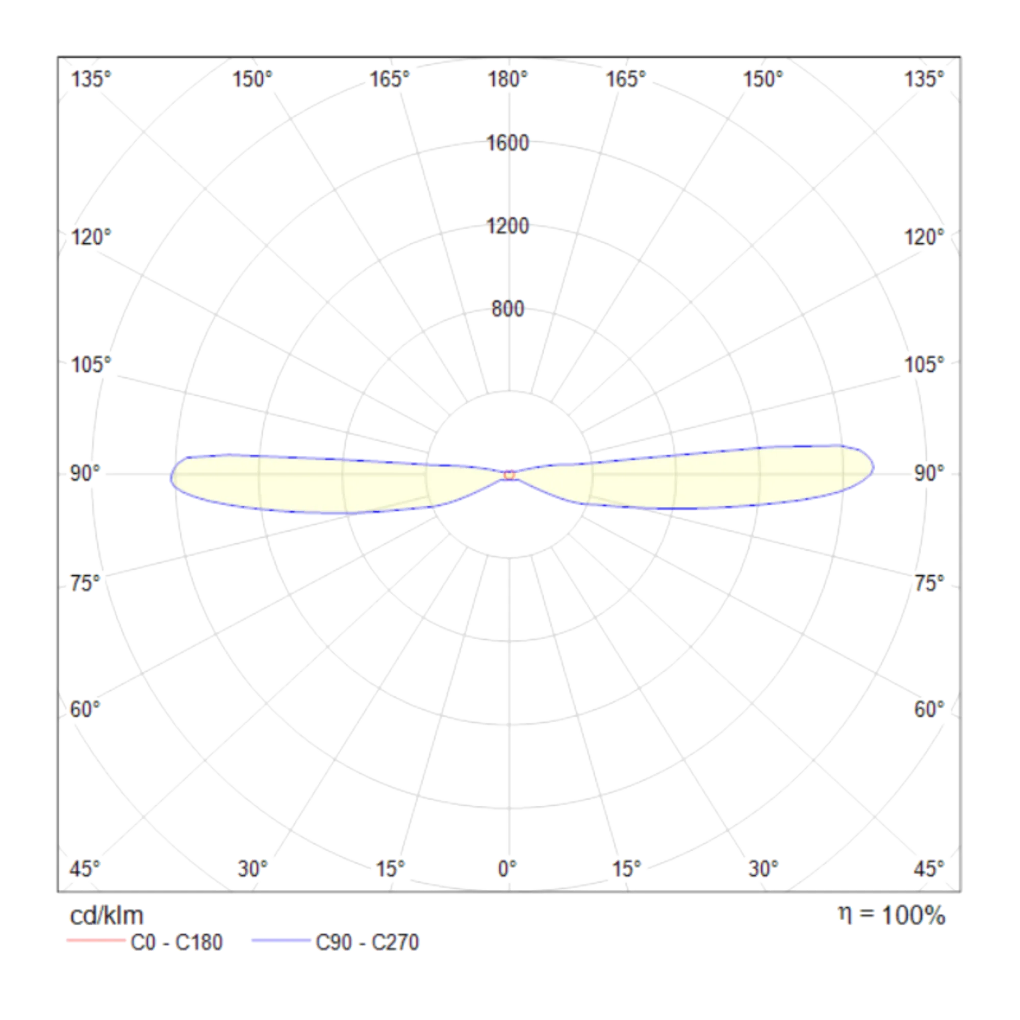 картинка Настенный светильник (бра) Technical C027WL-L10B