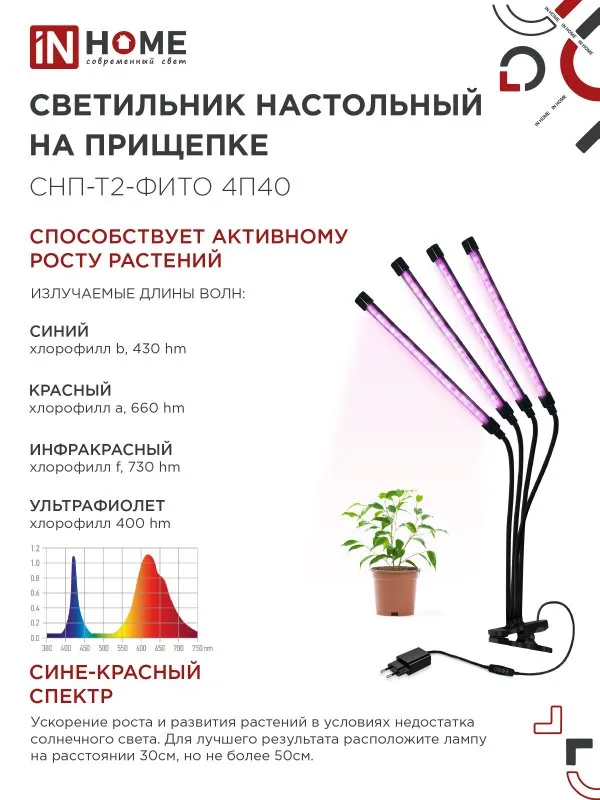картинка Светильник настольный на прищепке светодиодный СНП-Т2-ФИТО 4П40 красно-синий 40Вт 4 плафона, пульт на шнуре IN HOME