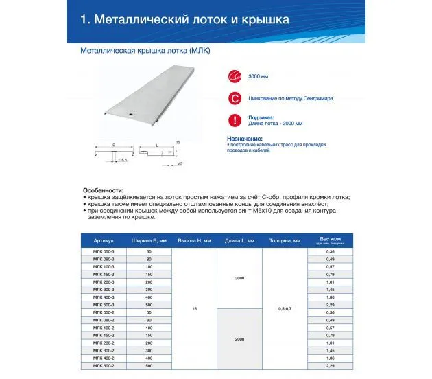 картинка МЛК 150-3 Крышка лотка 150 мм (РБ)