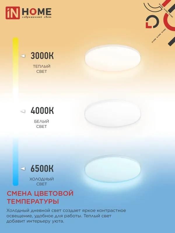 картинка Светильник светодиодный NEO SIMPLE-95RC-WH 95Вт 230В 3000-6500K 7600Лм 460x67мм с пультом ДУ белый IN HOME