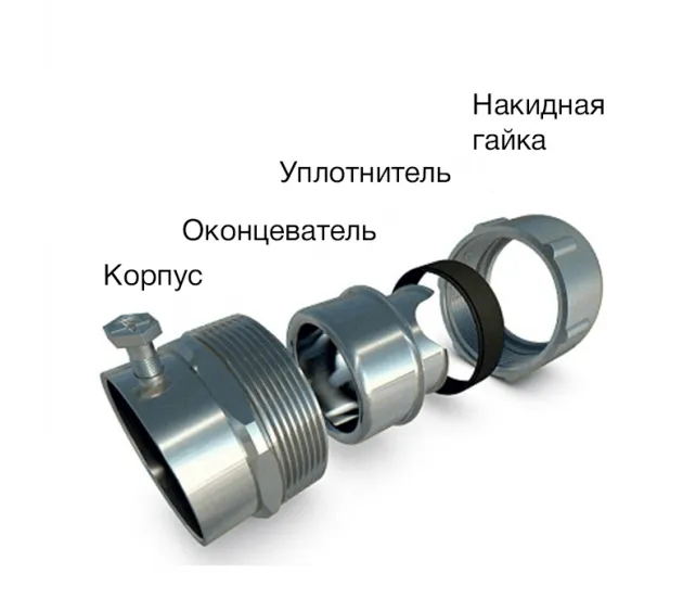 картинка Муфта трубная 32мм МТ-32
