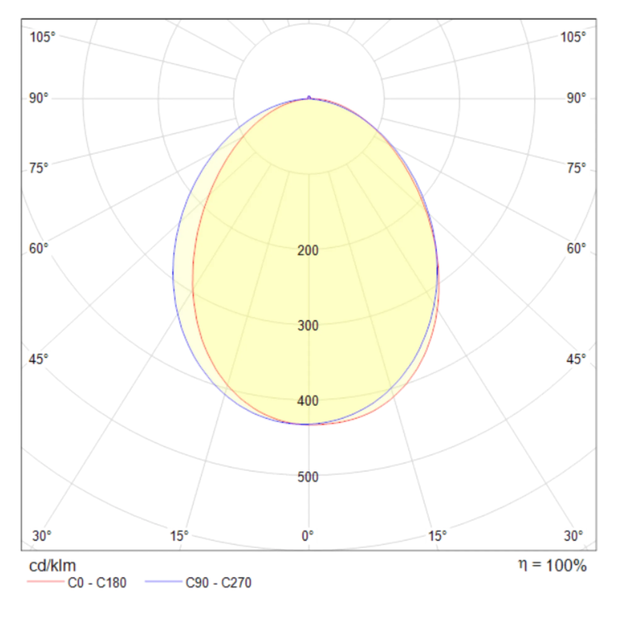 картинка Настенный светильник (бра) Technical C035WL-L3B3K