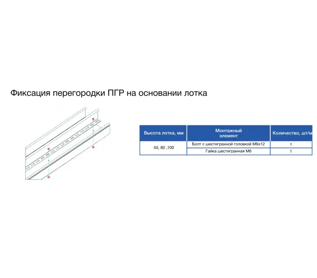 картинка МЛ-ПГР 050-3 Перегородка лотка 50х3000мм S=0,55 (РБ)