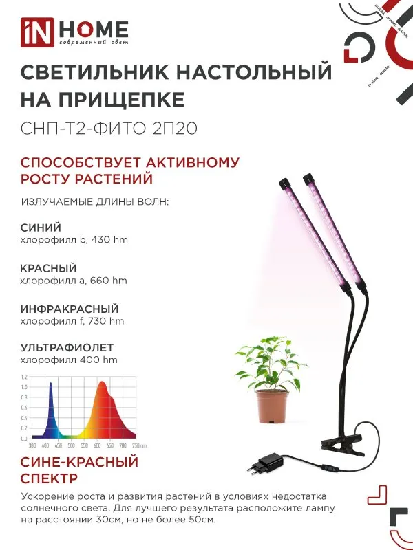 картинка Светильник настольный на прищепке светодиодный СНП-Т2-ФИТО 2П20 красно-синий 20Вт 2 плафона, пульт на шнуре IN HOME