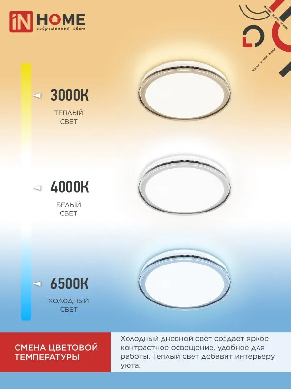 картинка Светильник светодиодный COMFORT LEGION 75Вт 230В 3000-6500K 6000Лм 490x85мм с пультом ДУ IN HOME
