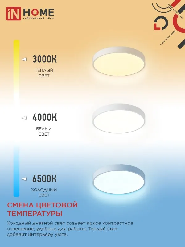 картинка Светильник светодиодный SCANDY SIMPLE-125RCW 125Вт 230В 3000-6500K 10000Лм 400x50мм с пультом ДУ белый IN HOME