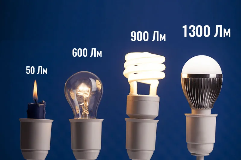 Световой поток