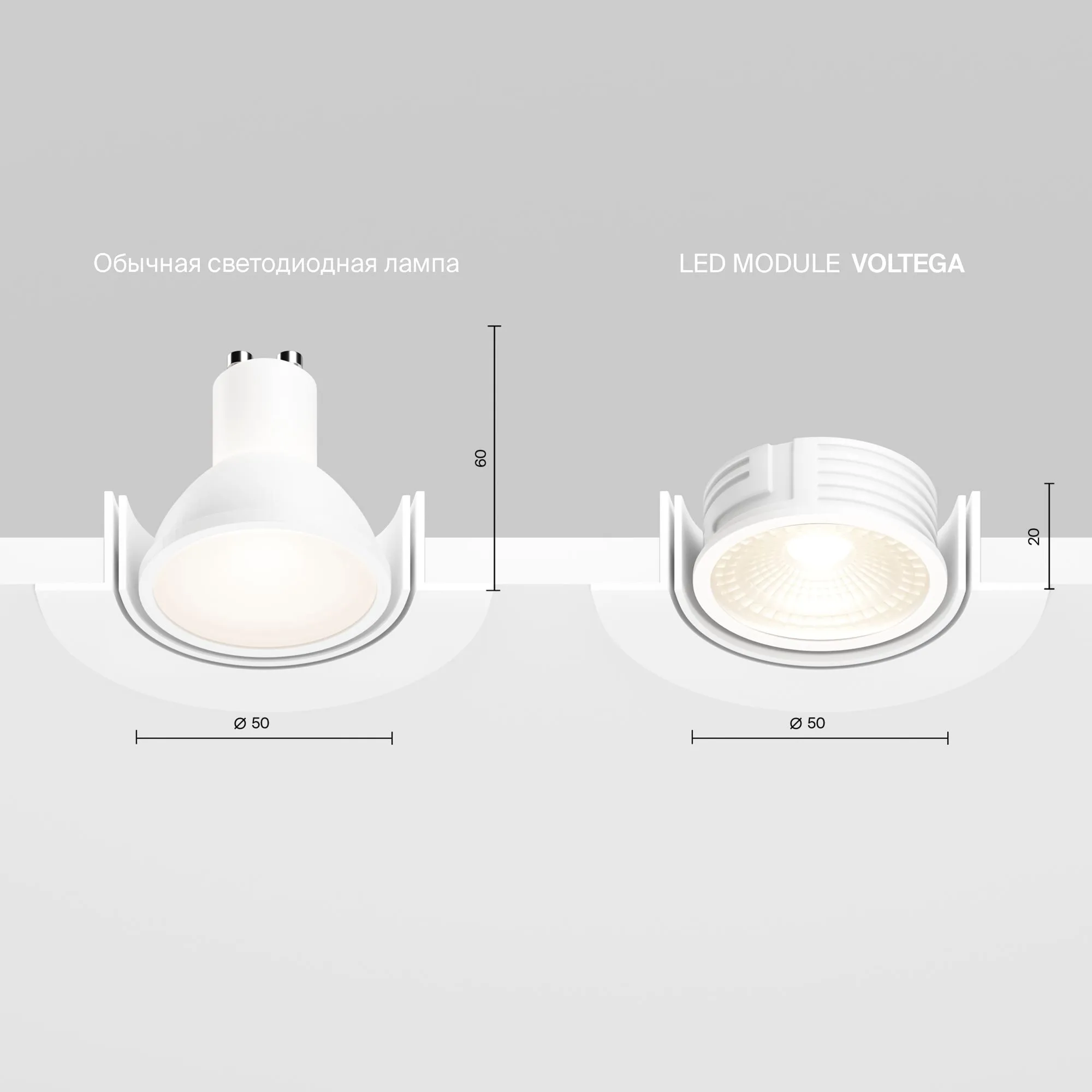 картинка Led модуль Voltega 7192