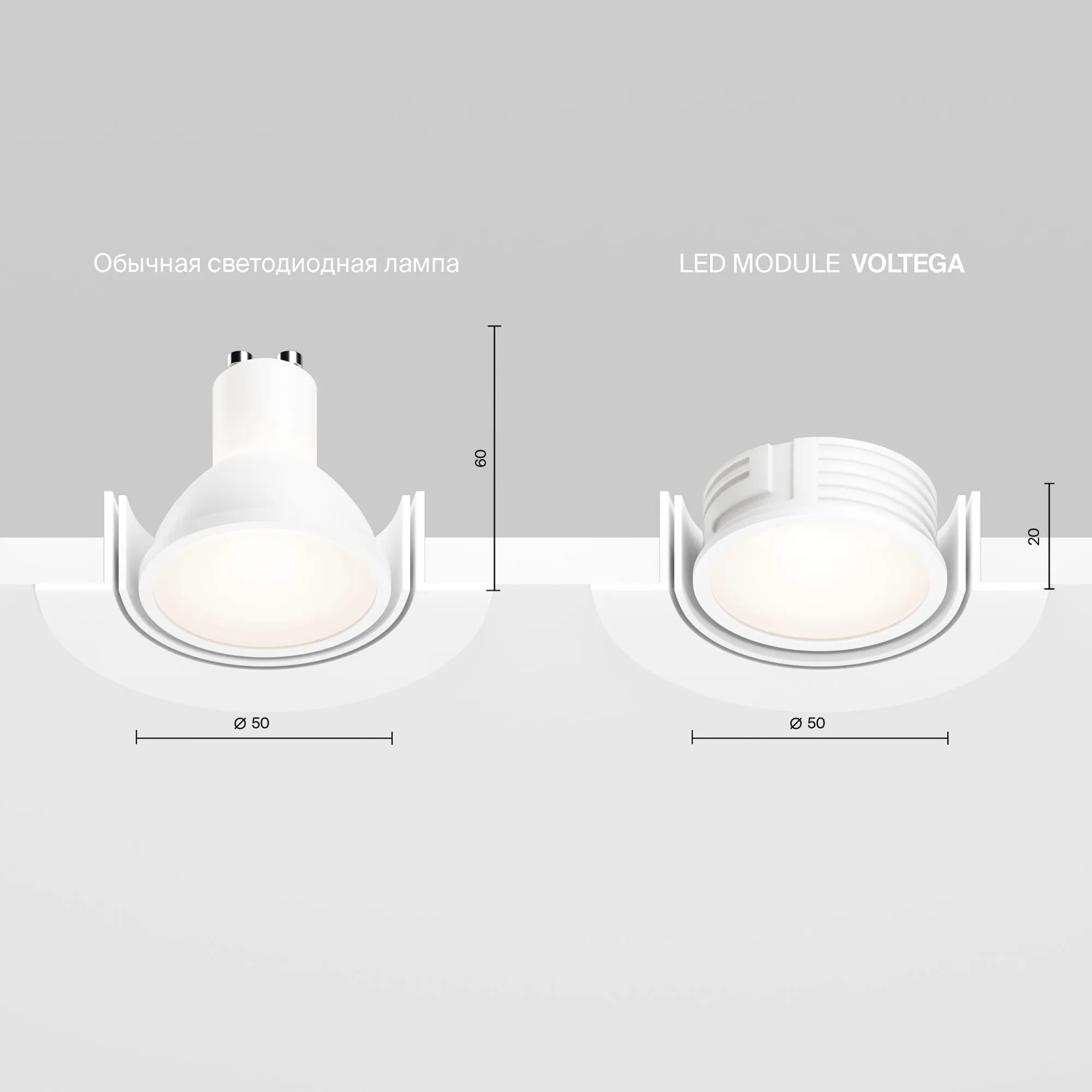 картинка Led модуль Voltega 7196