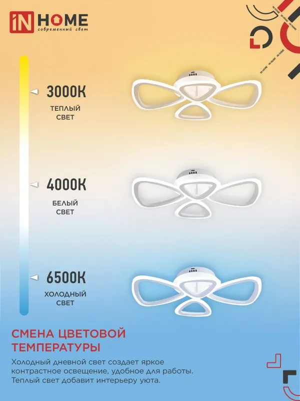 картинка Светильник светодиодный ELEGANT SANSA-W 60Вт 230В 3000-6500K 4700Лм 600х400х75мм c пультом ДУ белый IN HOME