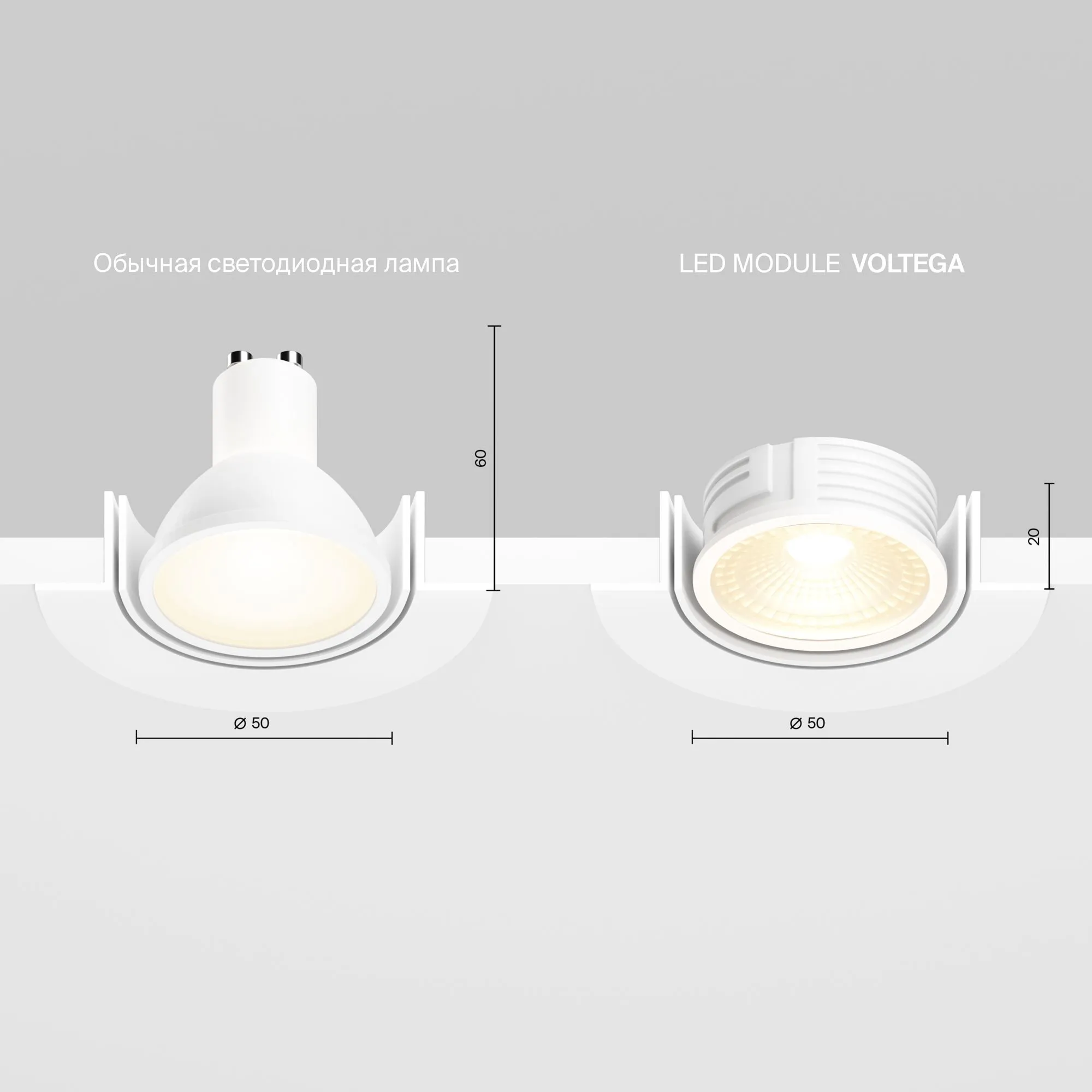 картинка Led модуль Voltega 7203