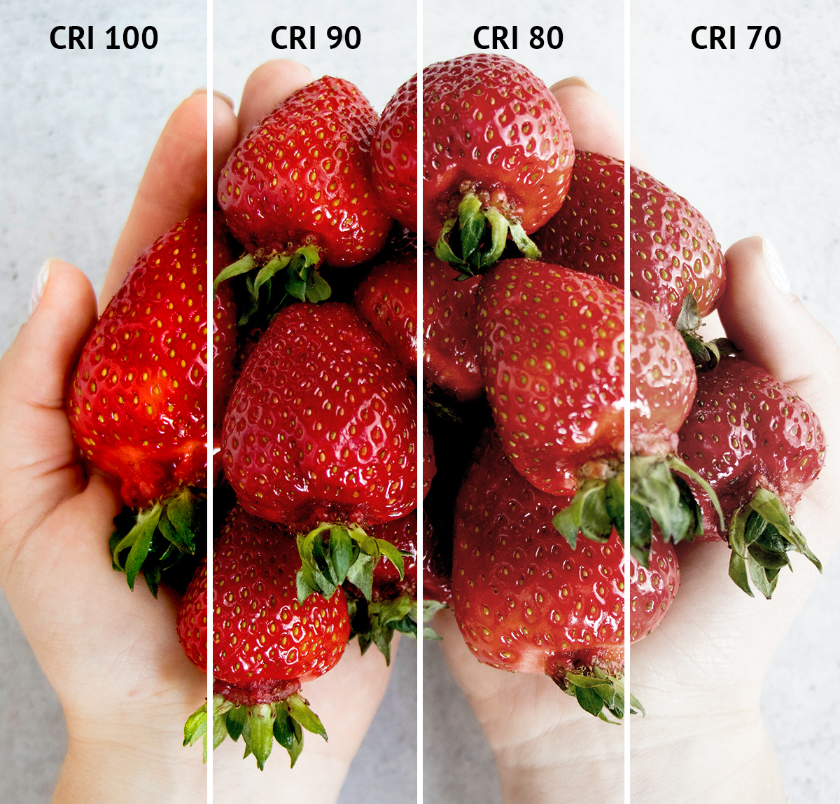 Качество цветопередачи: зачем оно нужно?