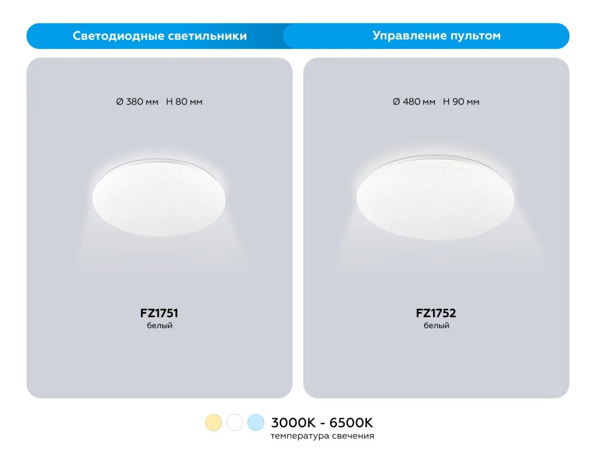 картинка Потолочный светодиодный светильник с пультом управления