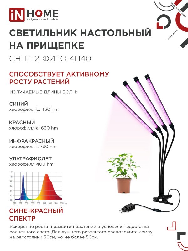 картинка Светильник настольный на прищепке светодиодный СНП-Т2-ФИТО 4П40 красно-синий 40Вт 4 плафона, пульт на шнуре IN HOME