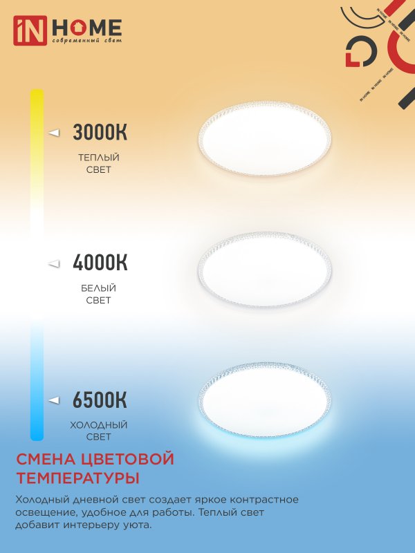 картинка Светильник светодиодный NEO MYSTERY-125RC-WH 125Вт 230В 3000-6500K 10000Лм 465x60мм с пультом ДУ белый IN HOME