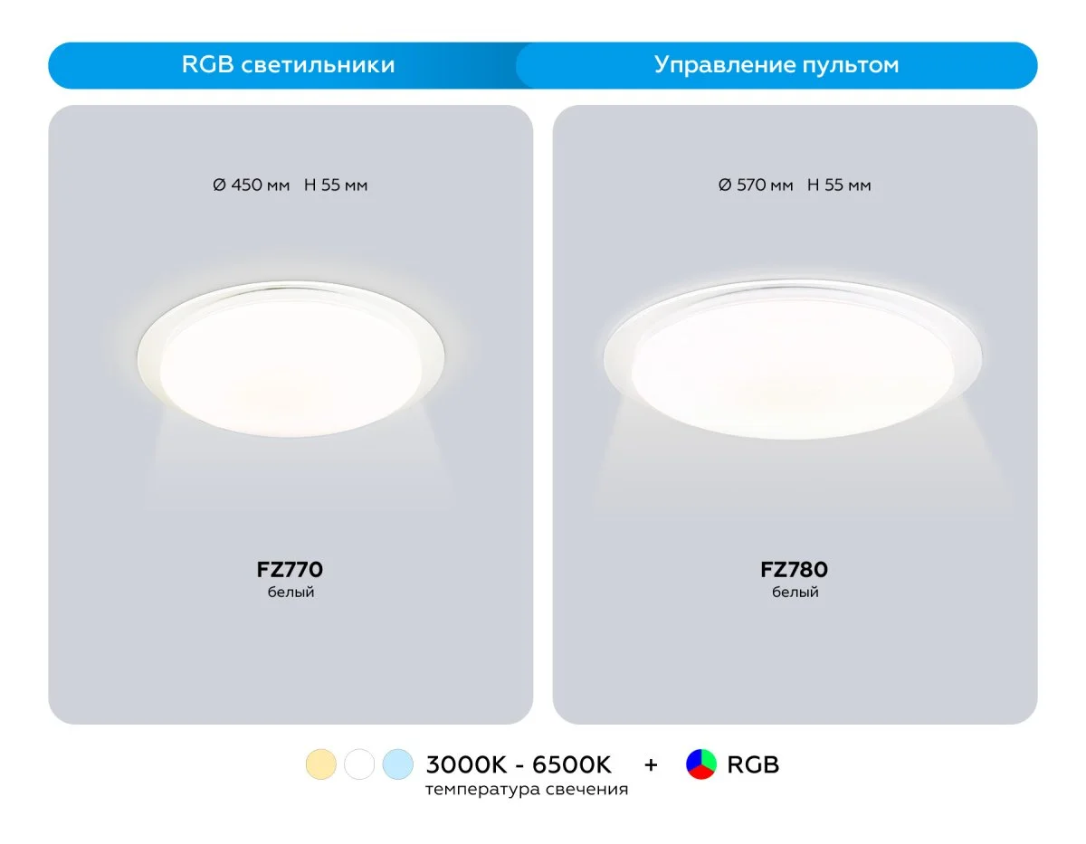картинка Светодиодный светильник RGB с пультом управления