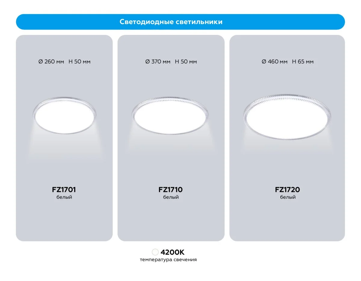 картинка Потолочный светодиодный светильник