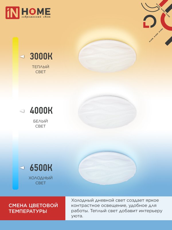 картинка Светильник светодиодный COMFORT WAVE 75Вт 230В 3000-6500K 6000Лм 490x85мм с пультом ДУ IN HOME
