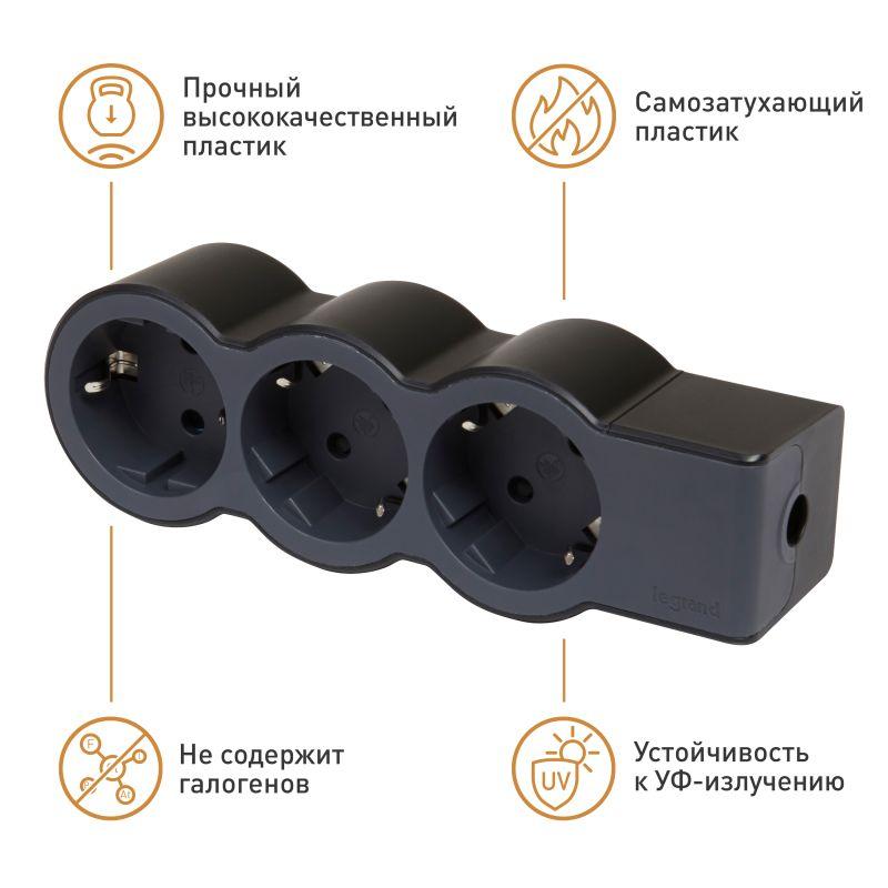картинка Удлинитель 3-м 16А IP20 Стандарт 3х2P+E без кабеля черн. Leg 694574