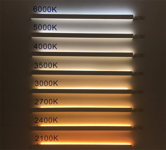 Цветность ламп (Кельвины)