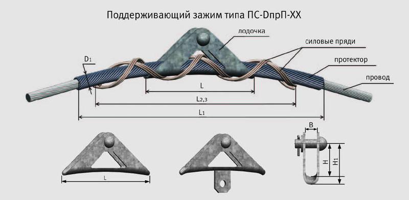 картинка Зажим поддерживающий ПС-9.1/9.2П-01-ТРИАС (с протектором и лодочкой ЛТ-18) ЭССП ЦБ-00006976