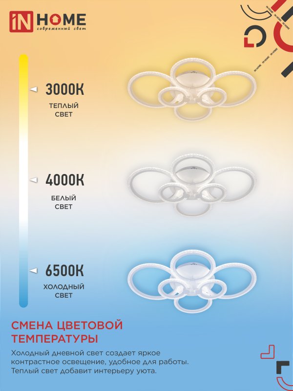 картинка Светильник светодиодный ELEGANT BLISS-W-BG 120Вт 230В 3000-6500K 8400Лм 780х550х130мм пульт ДУ белый IN HOME