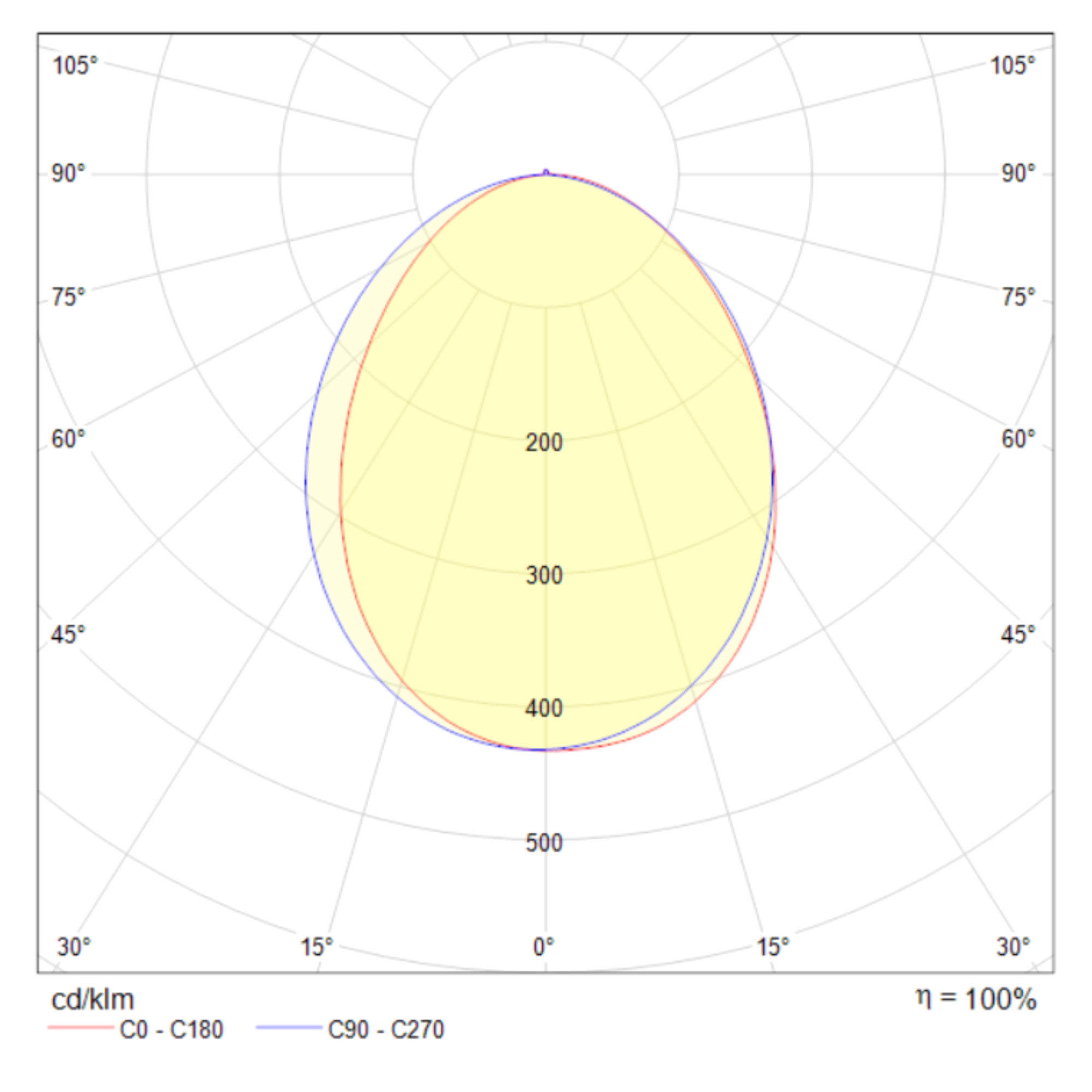 картинка Настенный светильник (бра) Technical C035WL-L3W3K