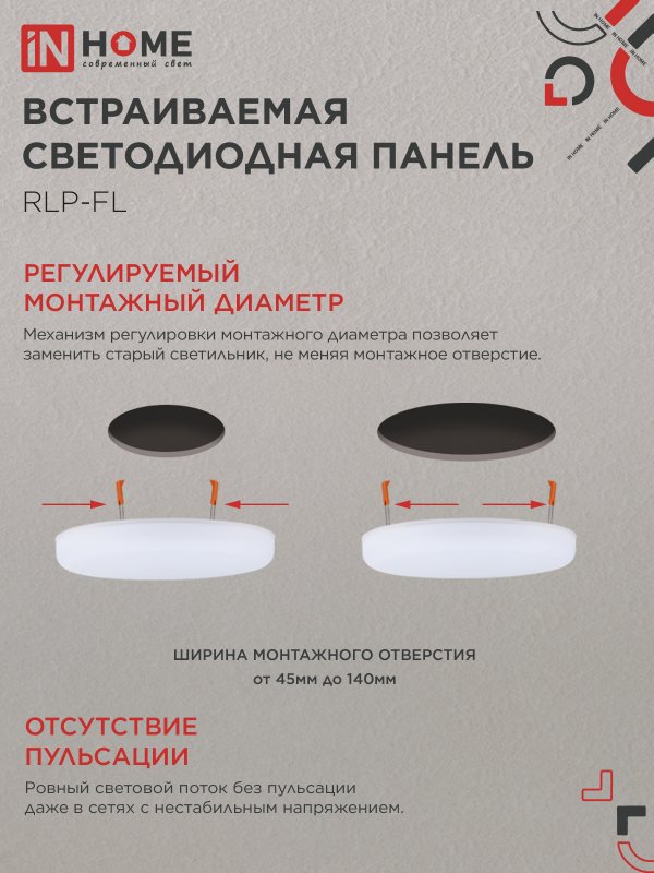 картинка Панель светодиодная встраиваемая безрамочная RLP-FL 24Вт 230В 6500К 2160Лм 170мм с регулируемым монтажом 45-140мм белая IP20 IN HOME