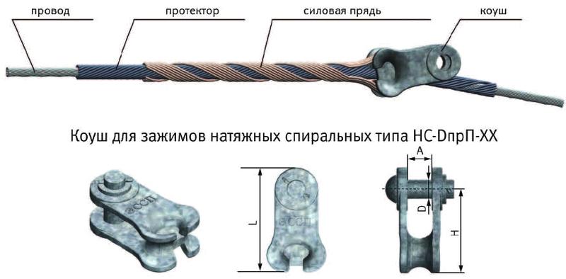 картинка Зажим натяжной спиральный НС-15.2/15.4-04-АС-ТРИАС (с коушем К-120) ЭССП ЦБ-00007934