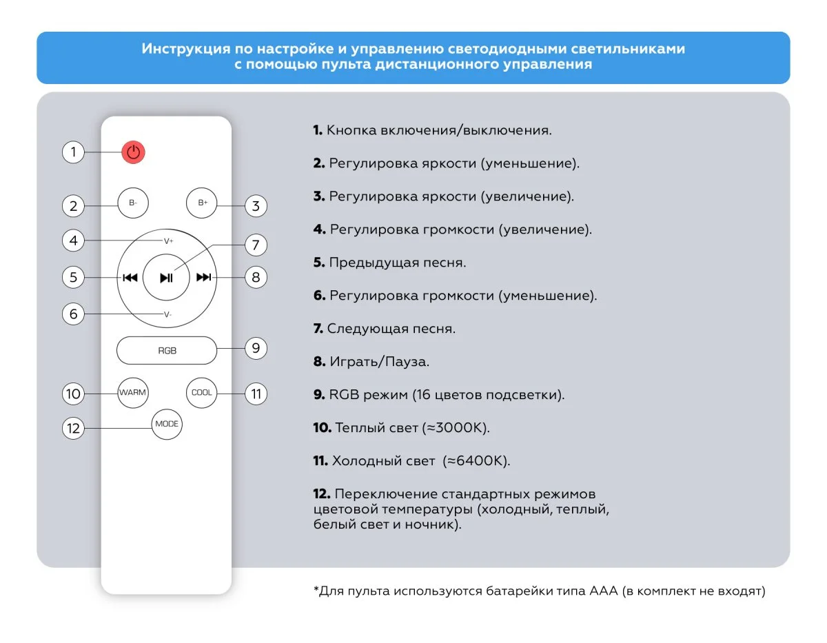 картинка Музыкальный светодиодный светильник c подсветкой RGB
