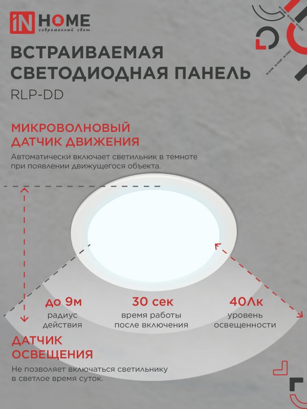картинка Панель светодиодная встраиваемая круглая RLP-DD 18Вт 230В 6500К 1440Лм 177мм, датчик движения, белая IP40 IN HOME