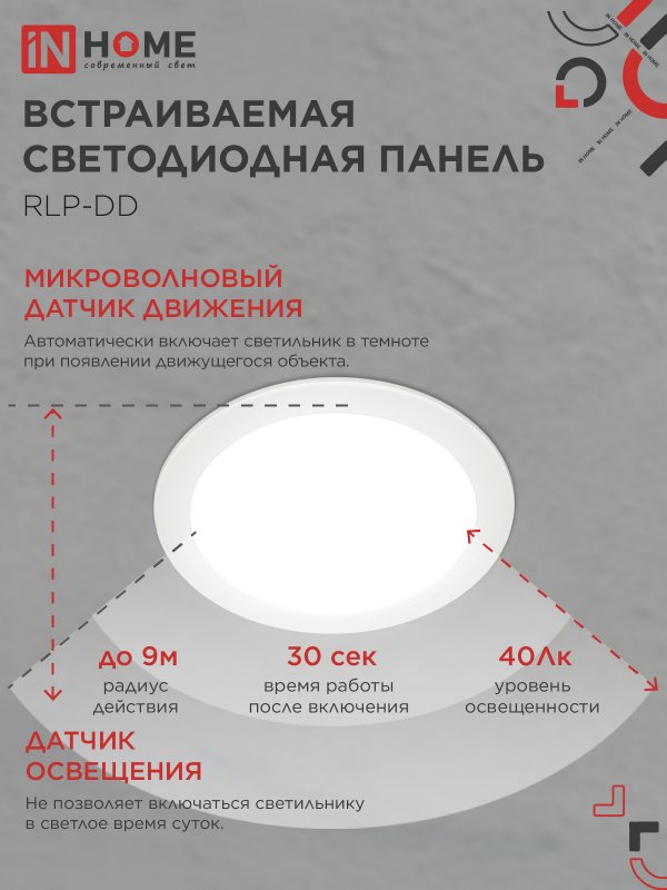 картинка Панель светодиодная встраиваемая круглая RLP-DD 18Вт 230В 4000К 1440Лм 177мм, датчик движения, белая IP40 IN HOME