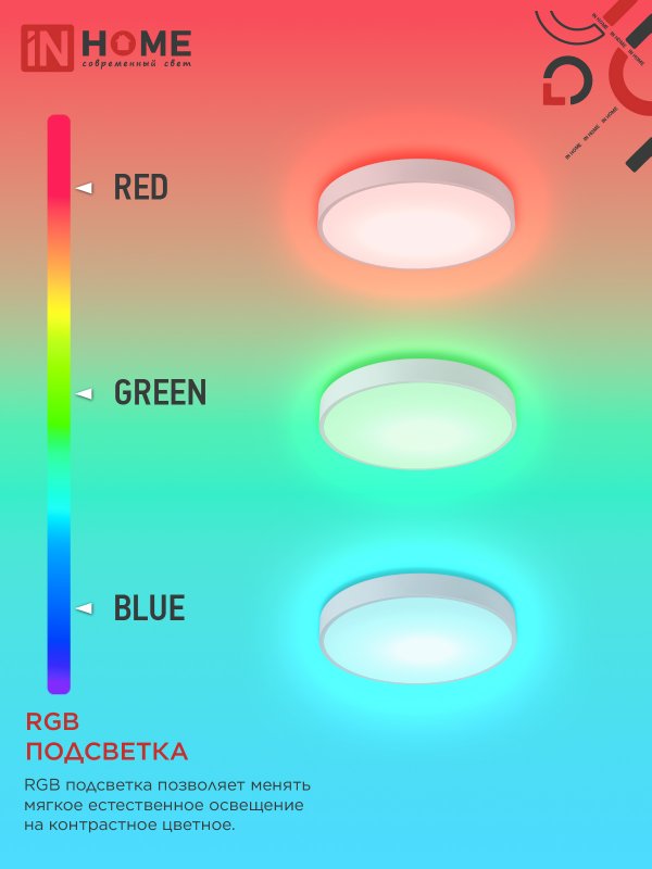 картинка Светильник светодиодный SCANDY SIMPLE-125RGB-RCW 125Вт 230В 3000-6500K 10000Лм 400x50мм пульт ДУ белый IN HOME