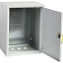 Щиты IP31